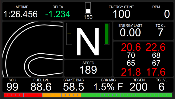 Ferrari 499P Dashboard Layout 4